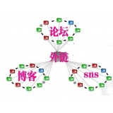 连云港SEO发外链的作用